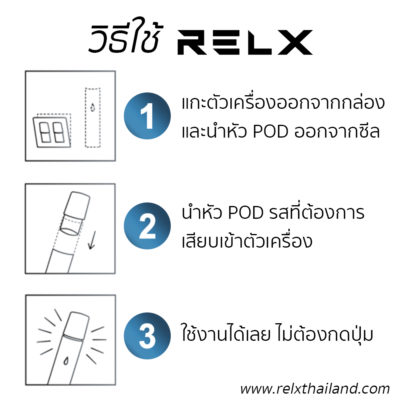 HOW TO use relx
