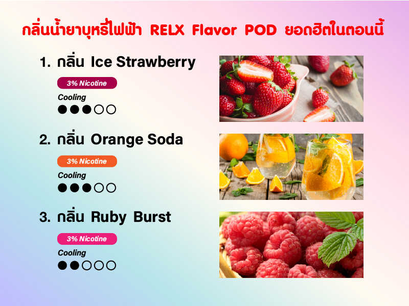 9 RELX Flavor Pod ยอดฮิต1-3