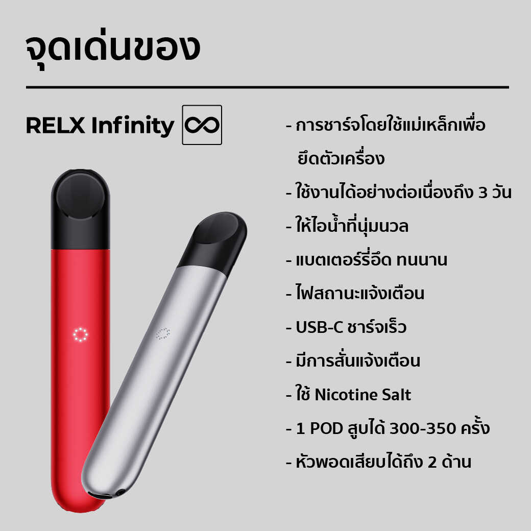 จุดเด่น Relx Infinity