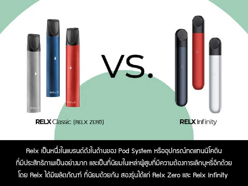 Relx ตอบโจทย์ทุกปัญหาในการเลิกบุหรี่ของคุณ 1