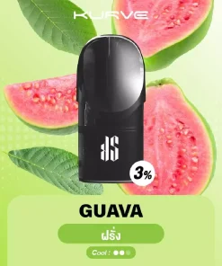 Kardinal Kurve ks kurve Pod GUAVA